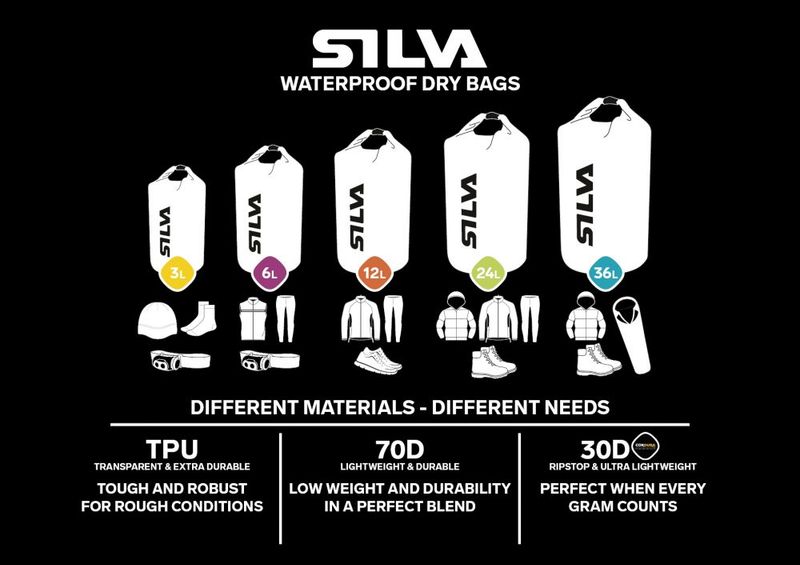 Silva vanntett pakksekk 70D